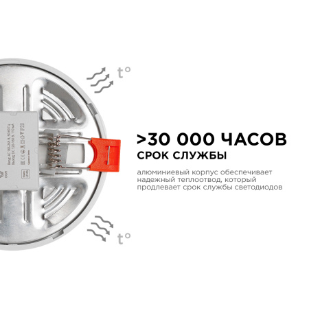 LP-03 Светодиодная панель встр. с рег. под посадочное отверстие, 6Вт, 500лм, 6500К, Ø100х24мм, круг OGM