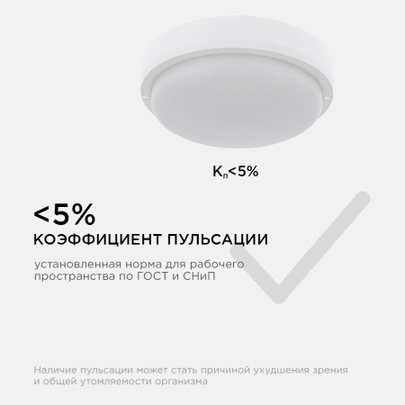 28-10 Светильник светодиодный герметичный 18Вт, 230В/50Гц, 1440Лм, 6500К, IP65, Ф175х55мм, круг, матовый, белый APEYRON