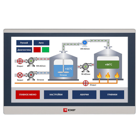 Панель оператора PRO-Screen 15E EKF