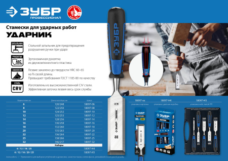 Ударник набор стамесок-долот с двухкомпонентной рукотяткой, 5 шт ЗУБР Ударник набор стамесок-долот с двухкомпонентной рукотяткой, 5 шт ЗУБР