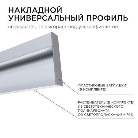 08-43 Профиль алюминиевый для светодиодной ленты, накладной, серебро, 80х18мм, 2м, шир. ленты до 12мм, индивидуальная упаковка (рассеиватель белый мат