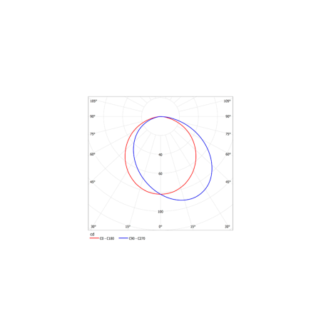 Светильник ДБО76-8-001 DS 850 Ардатов 1118008001