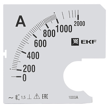 Шкала сменная для A961 1000/5А-1,5 PROxima EKF