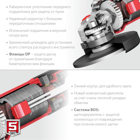 УШМ, УШМ-125-1105 эт, с регулировкой оборотов, 125 мм, 1100 Вт ЗУБР