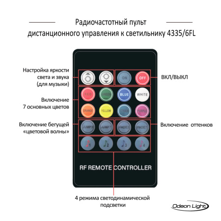 Напольный св-к c ПДУ IP20 LED 6W RGBW 1125Лм 3000K чёрный FILLINI ODEON LIGHT