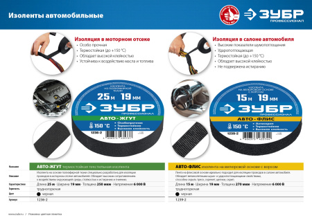 Авто-Жгут термостойкая текстильная изолента, 19мм х 25м ЗУБР