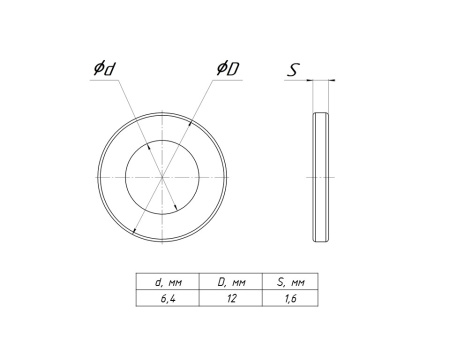 Шайба плоская M6 DIN 125 EKF