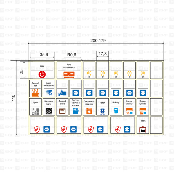 Комплект модульных наклеек малый с инд, ШК (110х200) PROxima EKF