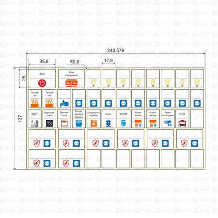 Комплект модульных наклеек средний (137х240) PROxima EKF