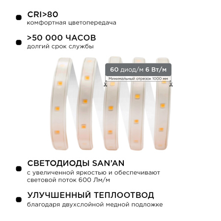 10-55 Комплект светодиодной подсветки, 220В, 6Вт/м, smd2835, 60д/м, IP65, 5м, белый ПВХ шнур с прозрачным рассеивателем, с аксессуарами(сет... APEYRON