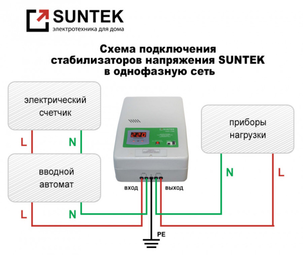 Релейный стабилизатор напряжения SUNTEK 16000 ВА Релейный стабилизатор напряжения SUNTEK 16000 ВА