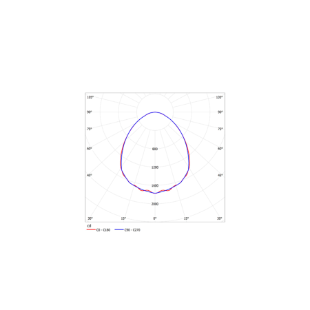 Светильник светодиодный ДВО-12 38-001 Prizma 840 4000К 001 Prizma белый IP40 АСТЗ