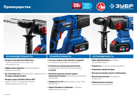 20В бесщеточный перфоратор, без АКБ, в коробке, Профессионал. PB-260 ЗУБР
