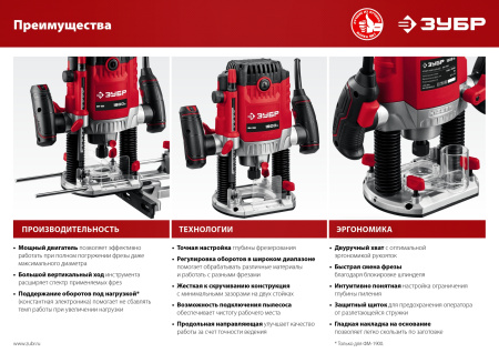 ФМ-1650 фрезер универсальный 1650 Вт. ЗУБР