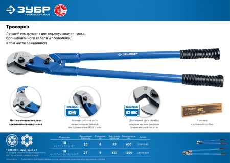 D10 / 600 мм тросорез. ЗУБР