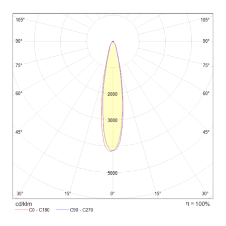 Светильник трековый 12Вт 4000K Белый IP20 Vuoro TR003-1-12W4K-W Technical