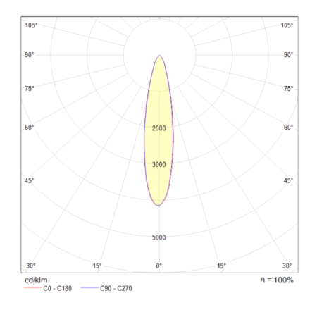 Светильник трековый 6Вт 4000K Черный IP20 Vuoro TR003-1-6W4K-B Technical