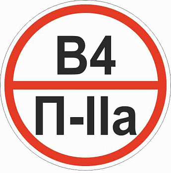 Знак "Категории помещения по взрывопожарной и пожарной опасности В4 П-IIа" 200х200 мм, пластик ГОСТ Р 12,4,026-2015 EKF