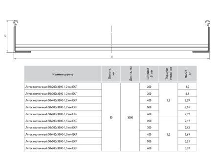 Лоток лестничный 50х300х6000-1,2 мм EKF