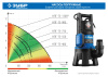 Дренажный насос для грязной воды, 750 Вт, Профессионал ЗУБР