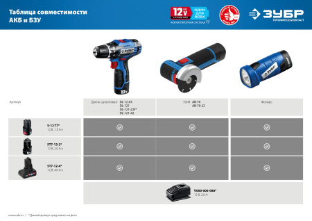 12В, Li-Ion, 2Ач, тип T7, аккумуляторная батарея, Профессионал. ST7-12-2 ЗУБР
