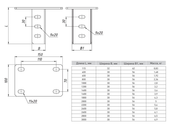 Кронштейн потолочный одинарный 400 мм HDZ (2,5 мм) EKF