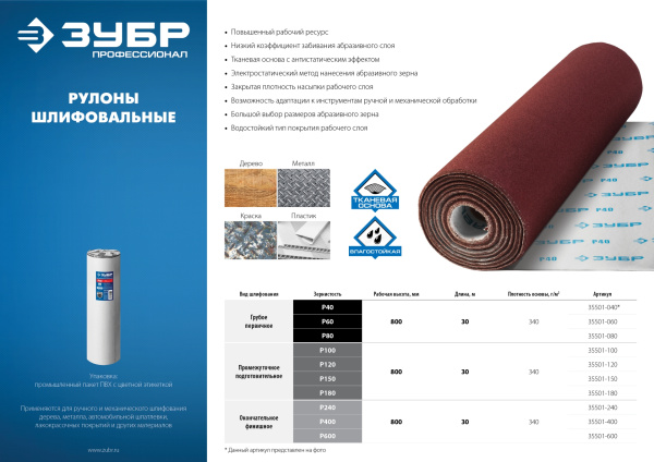 Р400, 800 мм рулон шлифовальный, на тканевой основе, водостойкий, 30 м, Профессионал ЗУБР