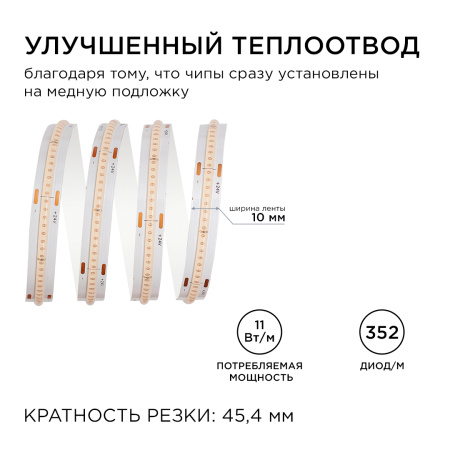 192ОО Общее освещение светодиодной лентой 5м, 24В, 11Вт/м, COB, 352д/м, IP20, фиолет APEYRON