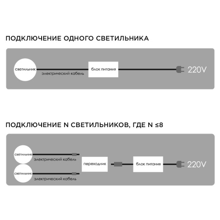 12-03 Комплект светодиодных светильников круглых врезных, 12 В, 2 Вт х 4 шт, smd 3528, ТБ APEYRON