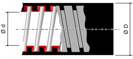 Металлорукав DN 20мм в гладкой ПВХ изоляции, Dвн 20,5 мм, Dнар 27,0, 50 м, цвет серый DKC