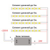 Лента светодиодная 320SMD(2110) 8Вт/м 24V 5000х8х1,8мм IP20, желтый, LS530 FERON