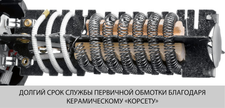 Фен технический (строительный), ФТ-2000, насадки 3 шт, 2 режима: 350град/ 350л/мин, 650град/ 550л/мин, коробка, 2000Вт ЗУБР
