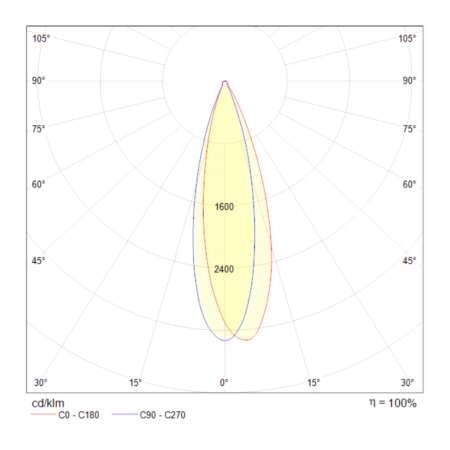 Подвесной светильник 42Вт 3000K Белый IP20 Satellite MOD102PL-L42W Technical