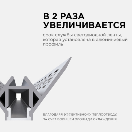 08-45 Профиль алюминиевый для светодиодной ленты, внешний угол, под штукатурку, серебро, 50х22мм, 2,5м, шир. ленты до 9мм, индивидуальная у... APEYRON
