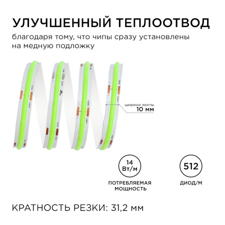 208ОО Общее освещение светодиодной лентой 2м, 24В, 14Вт/м, COB, 512д/м, IP20, зел APEYRON