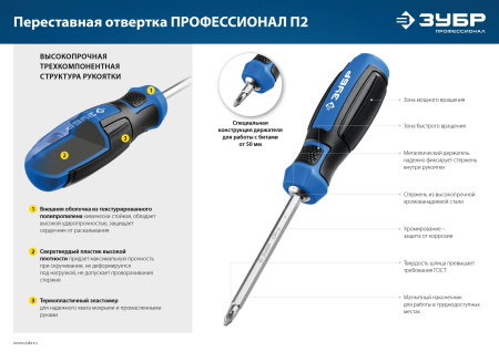 ПРОФЕССИОНАЛ-П2 переставная отвертка SL6 / PH2 ЗУБР