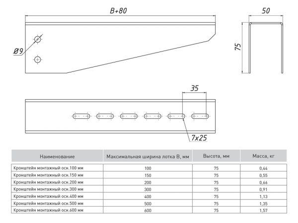 Кронштейн монтажный 300 мм (1,5 мм) EKF