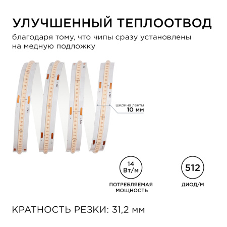 211ОО Общее освещение светодиодной лентой 3м, 24В, 14Вт/м, COB, 512д/м, IP20, фиолет. Apeyron