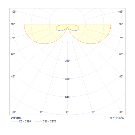 Бра 12Вт 4000K Серый IP20 Vilora C937-WL-01-12W-N Technical