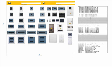 Панель для установки счетчика ПУ2/0 универсальная 1-фазн. и 3-фазн. (333х201х33мм) IEK