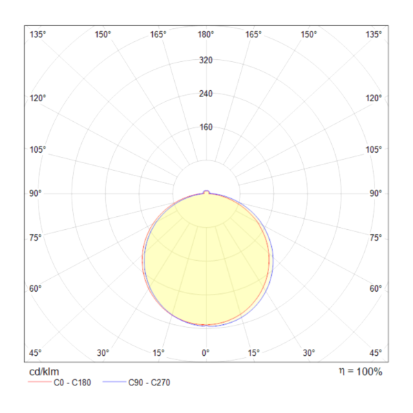 Встраиваемый светильник 7Вт 3000K Черный IP20 Phanton DL2001-L7B Technical