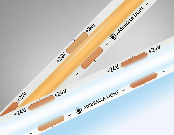 Светодиодная лента GS4703 COB 480Led /12W m/ 24V IP20 6500K/ 5000*8*1.54mm/ кратность резки 50mm (2 конт.) Ambrella Light