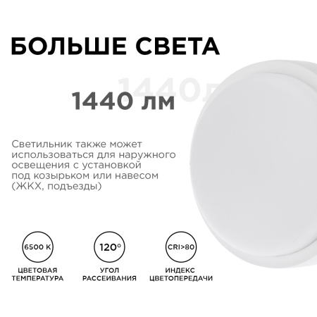 28-10 Светильник светодиодный герметичный 18Вт, 230В/50Гц, 1440Лм, 6500К, IP65, Ф175х55мм, круг, матовый, белый APEYRON