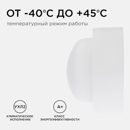 28-11 Светильник светодиодный герметичный 18Вт, 230В/50Гц, 1440Лм, 4000К, IP65, 200х95х55мм, овал, матовый, белый APEYRON