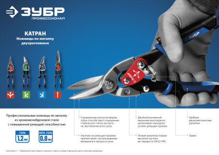 ПРОФЕССИОНАЛ Прямые ножницы по металлу, 250 мм ЗУБР