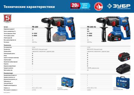20В бесщеточный перфоратор, без АКБ, в коробке, Профессионал. PB-260 ЗУБР
