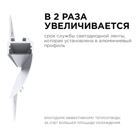 08-44 Профиль алюминиевый для светодиодной ленты, под штукатурку, белый, 98х18,8мм, 2,5м, шир. ленты до 14мм, индивидуальная упаковка (рассеиватель бе