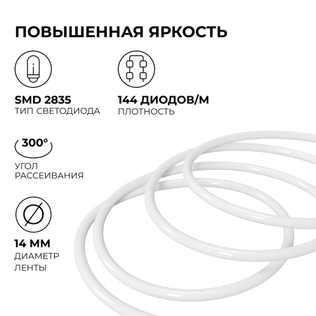 17-58 Светодиодный неон 220В, 6Вт/м, 300лм/м, 4000К (д/б), smd 2835, 144д/м, круглый, d=14мм, 50м, IP65 Apeyron