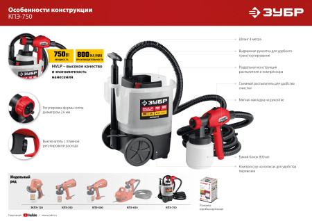 Краскопульт (краскораспылитель) электрич, КПЭ-750, HVLP, 0.8л, краскоперенос 0-800мл/мин,вязкость краски 100 DIN/сек, сопло 2.6мм, 750Вт ЗУБР