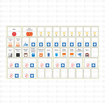 Комплект модульных наклеек средний с инд, ШК (137х240) PROxima EKF